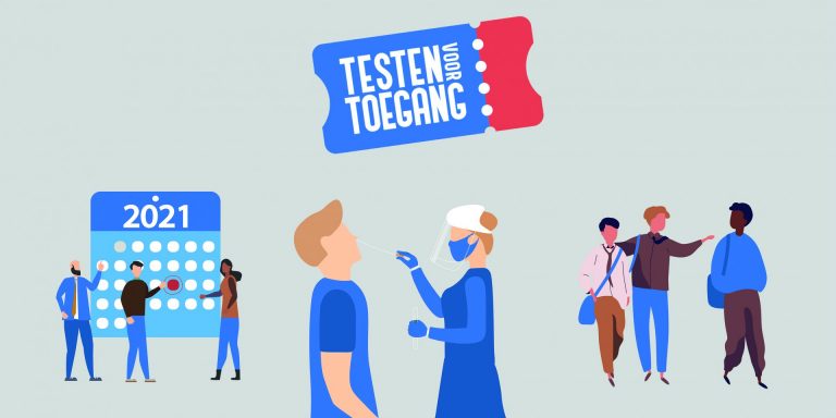 Zeelandhallen gaat open als testlocatie voor het Testen tot Toegang voor evenementen